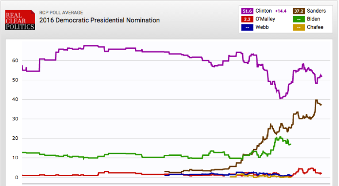 Screen Shot 2016-01-30 at 2.51.13 PM