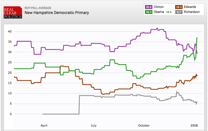 Screen Shot 2016-01-30 at 2.56.27 PM