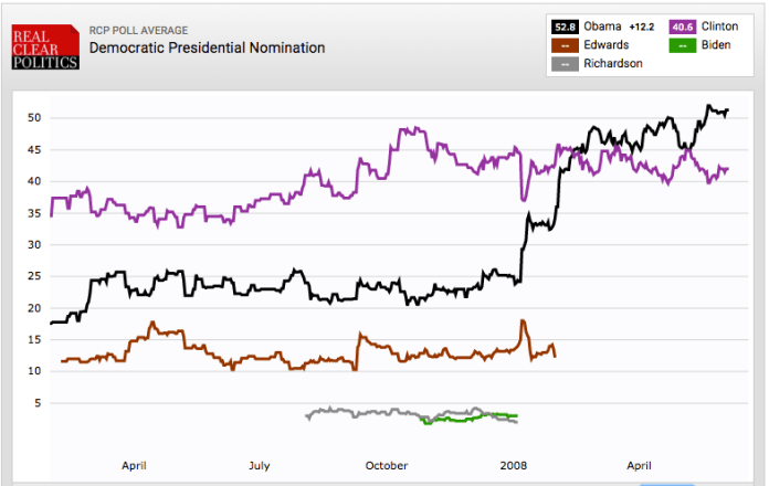 Screen Shot 2016-01-30 at 2.59.18 PM